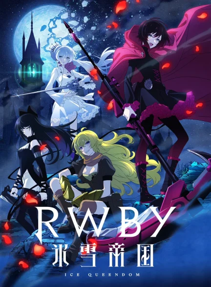 تماشای انیمه قلمرو ملکه یخی RWBY Hyousetsu Teikoku